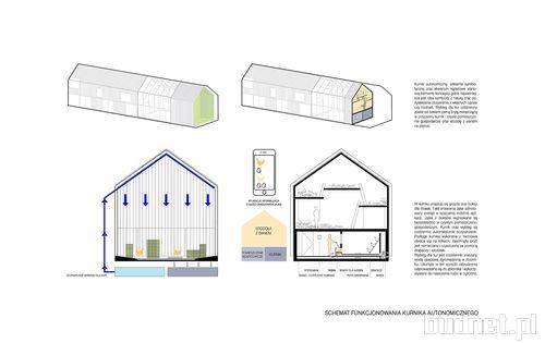 BXBstudio Bogusław Barnaś & Studio Projektowe Paweł Jarosz
